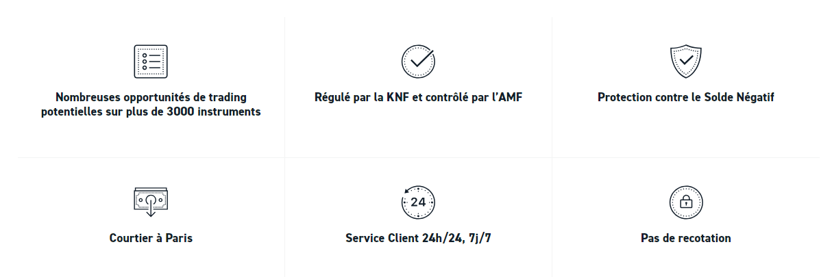 xtb fonctions